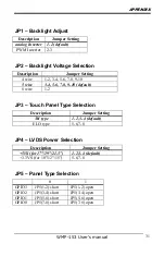 Предварительный просмотр 43 страницы Wincomm WMP-153 User Manual