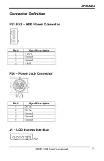 Предварительный просмотр 45 страницы Wincomm WMP-153 User Manual