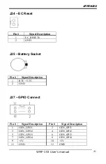 Предварительный просмотр 53 страницы Wincomm WMP-153 User Manual