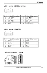 Предварительный просмотр 55 страницы Wincomm WMP-153 User Manual