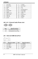 Предварительный просмотр 58 страницы Wincomm WMP-153 User Manual