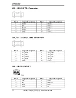 Preview for 56 page of Wincomm WMP-176(V) User Manual