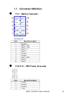 Preview for 57 page of Wincomm WMP-24C User Manual