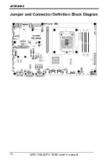 Предварительный просмотр 32 страницы Wincomm WPC-766 User Manual