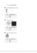 Предварительный просмотр 28 страницы Wincomm WTP-8B66-15O User Manual