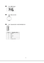 Предварительный просмотр 33 страницы Wincomm WTP-8B66-15O User Manual