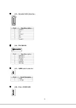 Предварительный просмотр 34 страницы Wincomm WTP-8B66-15O User Manual