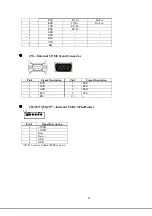 Предварительный просмотр 39 страницы Wincomm WTP-8B66-15O User Manual