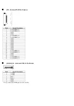 Предварительный просмотр 40 страницы Wincomm WTP-8B66-15O User Manual