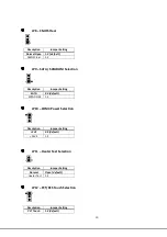 Preview for 36 page of Wincomm WTP-9C66 Series User Manual