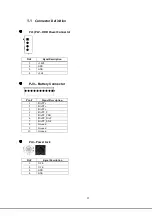 Preview for 38 page of Wincomm WTP-9C66 Series User Manual