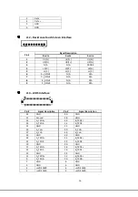 Preview for 42 page of Wincomm WTP-9C66 Series User Manual