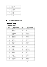 Предварительный просмотр 45 страницы Wincomm WTP-9C66 Series User Manual