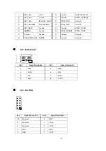 Предварительный просмотр 49 страницы Wincomm WTP-9C66 Series User Manual