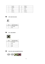 Предварительный просмотр 61 страницы Wincomm WTP-9C66 Series User Manual