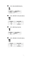 Preview for 37 page of Wincomm WTP-9E66-15 User Manual