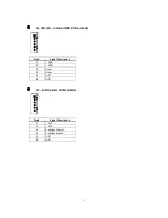 Preview for 40 page of Wincomm WTP-9E66-15 User Manual