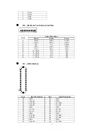 Предварительный просмотр 42 страницы Wincomm WTP-9E66-15 User Manual