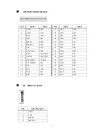 Preview for 55 page of Wincomm WTP-9E66-15 User Manual