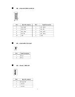 Предварительный просмотр 58 страницы Wincomm WTP-9E66-15 User Manual