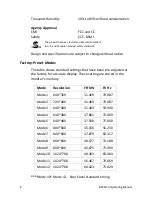 Preview for 13 page of Wincor Nixdorf BA71-R Operating Manual