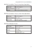 Preview for 25 page of Wincor Nixdorf BA72A-2 User Manual