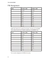 Preview for 20 page of Wincor Nixdorf BEETLE AT COM Board User Manual