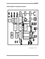 Preview for 15 page of Wincor Nixdorf BEETLE F2-ULV-CPU User Manual