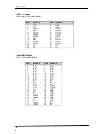 Preview for 34 page of Wincor Nixdorf BEETLE F2-ULV-CPU User Manual