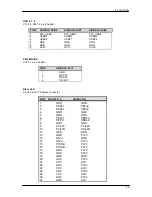 Preview for 35 page of Wincor Nixdorf BEETLE F2-ULV-CPU User Manual