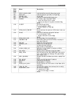 Preview for 59 page of Wincor Nixdorf BEETLE F2-ULV-CPU User Manual