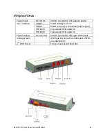 Preview for 69 page of Wincor Nixdorf BEETLE /iPOS plus Advanced User Manual