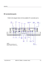 Preview for 59 page of Wincor Nixdorf BEETLE Installation Manual