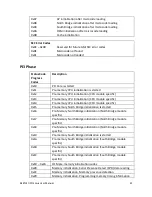 Preview for 75 page of Wincor Nixdorf BEETLE User Manual