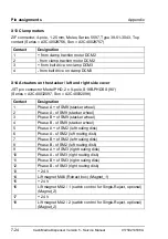 Preview for 206 page of Wincor Nixdorf CMD-V5 Service Manual