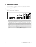 Предварительный просмотр 14 страницы Wincor Nixdorf O1.0-BSW-mITX User Manual