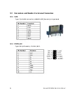 Предварительный просмотр 30 страницы Wincor Nixdorf O1.0-BSW-mITX User Manual