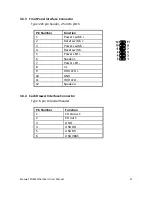 Предварительный просмотр 31 страницы Wincor Nixdorf O1.0-BSW-mITX User Manual