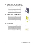 Предварительный просмотр 32 страницы Wincor Nixdorf O1.0-BSW-mITX User Manual