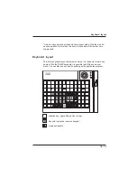 Preview for 30 page of Wincor Nixdorf TA85 User Manual