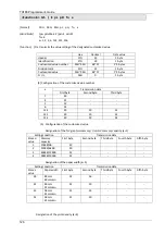 Предварительный просмотр 131 страницы Wincor Nixdorf TH180 Programmer'S Manual