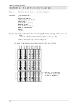 Предварительный просмотр 135 страницы Wincor Nixdorf TH180 Programmer'S Manual