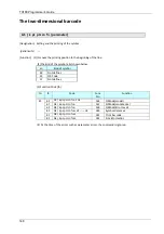 Предварительный просмотр 153 страницы Wincor Nixdorf TH180 Programmer'S Manual