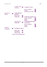 Preview for 89 page of Wincor Nixdorf TH200 Programmer'S Manual