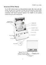 Предварительный просмотр 6 страницы Wincor Nixdorf TH200E User Manual