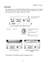 Предварительный просмотр 13 страницы Wincor Nixdorf TH200E User Manual