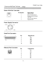 Предварительный просмотр 19 страницы Wincor Nixdorf TH200E User Manual