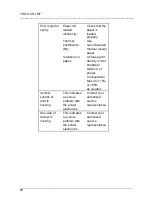 Preview for 27 page of Wincor Nixdorf TH210-3 User Manual