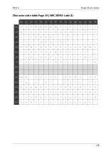 Предварительный просмотр 141 страницы Wincor Nixdorf TH210 Programmer'S Manual