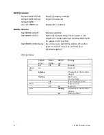 Preview for 14 page of Wincor Nixdorf TH230+ User Manual